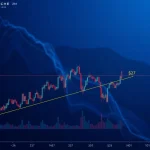 AVAX Price: Crucial $27 Hurdle Tests Explosive Breakout Potential to $36 Target