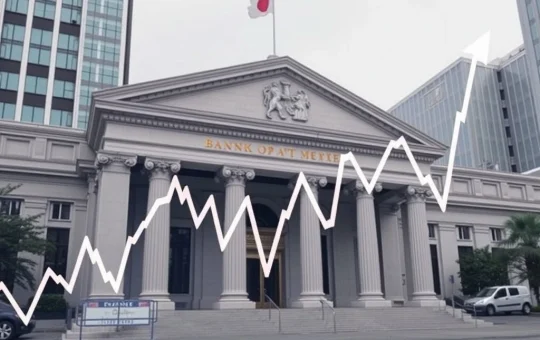 Bank of Japan maintains interest rate amid inflation and trade uncertainties