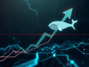 A Bitcoin Cash (BCH) price chart showing an upward trend and a key resistance level, indicating the critical $565 trendline test.
