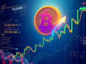A chart illustrating the Bitcoin price prediction based on MVRV bands, showing a potential surge towards $130,000.
