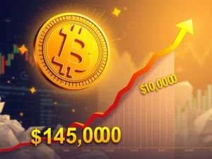 Bitcoin Price: Analyst Unstoppable on Bold $145K Target, Says $100K is Crucial Floor This Cycle