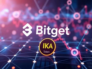 Bitget lists IKA for spot trading, showcasing cross-chain interoperability