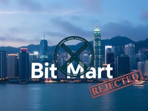 BitMart Hong Kong's Crucial VASP Withdrawal Reshapes Regulatory Landscape