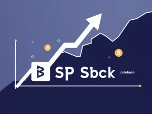 A chart illustrating Block's stock surge after its Block S&P 500 inclusion, highlighting its role as a key crypto-adopting company.