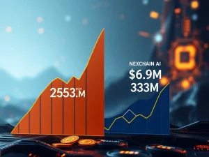 Visual comparison highlighting BlockDAG's massive crypto presale success and high ROI against Nexchain AI's raise, reflecting investor sentiment.