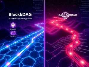 A visual representation of BlockDAG Testnet's advanced EVM and MetaMask integration, highlighting its rapid growth and developer-friendly approach compared to Cardano.