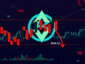A chart illustrating a potential **BNB price prediction** with an ABC correction pattern indicating a significant price drop.