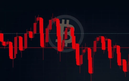 A bearish BTCUSDT market analysis chart showing a significant Bitcoin price drop, highlighting urgent trading signals for traders.