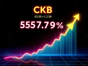 CKB cryptocurrency price chart surging 557.31% in 24 hours