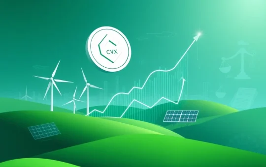 A visual representation of CVX Token's impressive market performance and its strategic pivot towards blockchain-backed clean energy amidst new crypto regulatory frameworks.