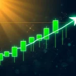 DIA’s Remarkable Ascent: Price Soars After Crushing Key Resistance