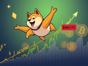 Dogecoin price chart showing an ascending triangle pattern and a $0.43 breakout target, illustrating key technical analysis for investors.