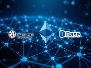Visualizing EigenLayer's breakthrough expansion of AVS operations across multiple chains via Base, enhancing Ethereum scalability.