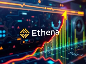 Ethena ENA price chart showing a significant upward surge, symbolizing growth and market optimism after its Anchorage Digital partnership.
