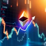 Ethereum (ETHUSDT) Soars: Unveiling the Bullish Breakout & Key Targets