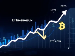 Charts showing Ethereum ETFs rising dramatically while Bitcoin ETFs decline, illustrating the shift in institutional crypto investment.