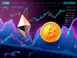 Ethereum and Bitcoin charts showing RSI signals for altseason rotation