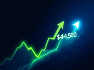 Ethereum price surge testing $4,400 resistance on a financial chart
