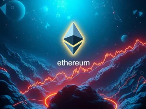 Ethereum price surge with institutional investors driving bullish momentum