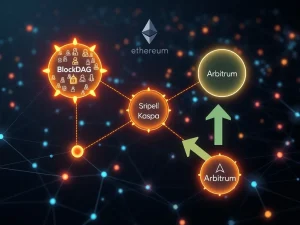Visualizing the latest Ethereum news, showing BlockDAG's growing developer community, Kaspa's rapid transaction speeds, and Arbitrum's cross-chain asset flow.