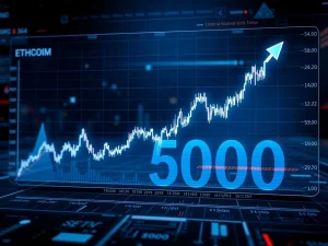 Ethereum Price: Analysts Predict ETH's Astonishing Ascent to $5,000 by August End
