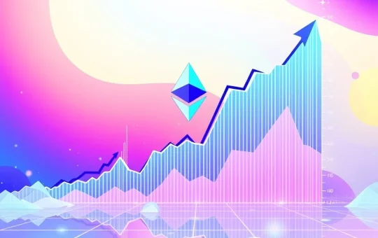 Chart showing Ethereum price breaking a long consolidation, signaling a strong bullish trend and market optimism.