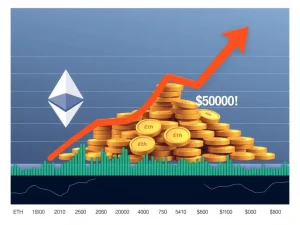Ethereum Price: Crucial Bull Flag Hints at Explosive $6,000 Target as ETH Supply Dwindles