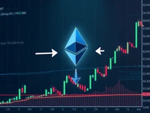 Ethereum price at a critical resistance point, poised for a potential surge or drop based on technical analysis.