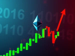 Visualizing the dramatic Ethereum price surge leading to massive short liquidations, highlighting market volatility and bearish caution.