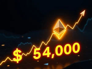 Ethereum price surge with bullish chart trend targeting $4,000