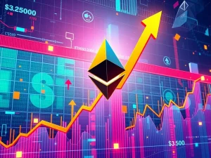 Ethereum Price Unleashed: RSI Signals Target $10,000 ETH Rally as ETFs Drive Surge
