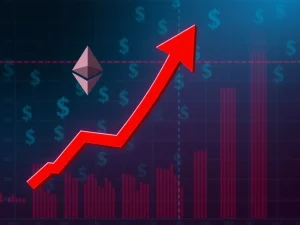 A chart showing a significant Ethereum short position in the red, symbolizing Abraxas Capital's mounting unrealized losses from crypto leverage.