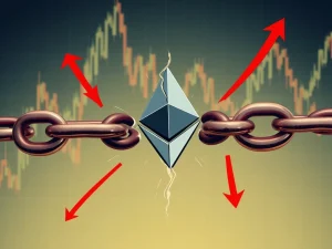 A broken chain link over an Ethereum logo, symbolizing the rising Ethereum unwinding risk from surging wETH borrowing costs.