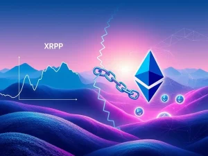 Charts showing Ethereum supply contracting due to DeFi staking, contrasted with XRP price correction illustrating crypto market dynamics.