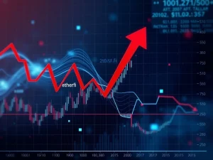 Chart illustrating a sharp Ether.fi price analysis, highlighting the critical support levels for ETHFIUSDT amidst a market downturn.