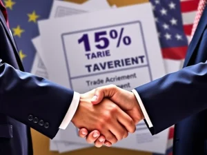 EU and US officials shaking hands over the Turnberry Agreement with a 15% tariff sign