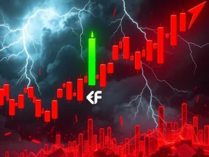 A dramatic red candlestick chart illustrating the steep decline of FIS price, symbolizing extreme crypto volatility and market turmoil.
