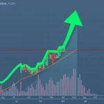 HBAR Price: Crucial Support Holds as Hedera Bulls Eye $0.50 Target Amid Altcoin Rebound
