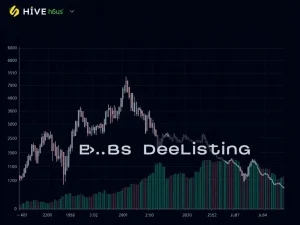 HIVE cryptocurrency price crash amid delisting and governance changes