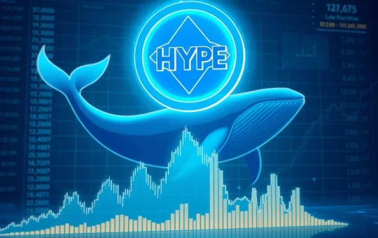 HYPE token price stability at $43 with whale activity influencing market trends