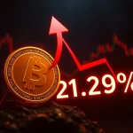 Dramatic HYPER token price crash visualization showing extreme crypto volatility