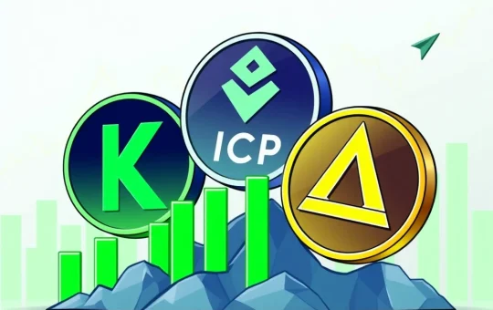 Kaito, ICP, and ADA cryptocurrencies surging with bullish momentum in August.