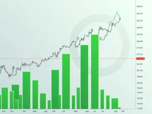 A Litecoin chart illustrating a powerful crypto breakout from a multi-year resistance trendline, indicating a significant upward price movement driven by a volume surge.