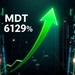 Dramatic MDT surge shown on cryptocurrency price chart with 619% growth
