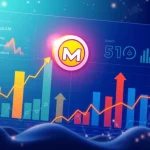 A digital chart showing an explosive surge for Mutuum Finance, symbolizing its strong crypto presale performance and DeFi potential.