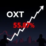 OXT Plummets 55.87%: What’s Behind This Shocking Altcoin Collapse?