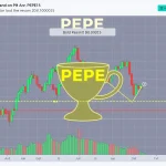 PEPE Surges Toward $0.000015 as Cup & Handle Pattern Signals Explosive Breakout