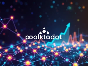 Polkadot's revolutionary JAM upgrade drives DOT price surge, signaling potential for explosive growth and blockchain scalability.