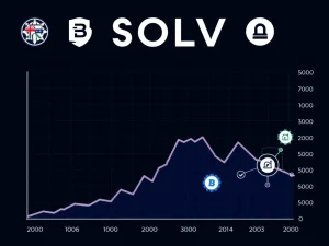 RESOLV token price crash amid regulatory and network challenges