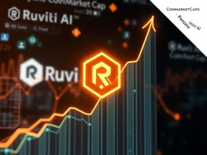 A visual representation of Ruvi AI's explosive crypto presale growth, showing charts, digital currency, and partnership success.